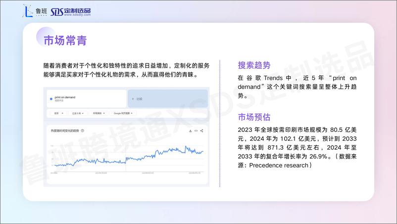 《2024POD出海营销增长指南-152页》 - 第6页预览图