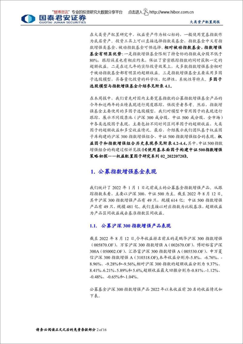 《权益因子观察周报第13期：中证500内分析师、超预期因子表现较好，全市场内因子集体走强-20220814-国泰君安-16页》 - 第3页预览图