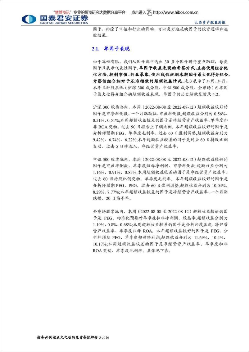 《权益因子观察周报第13期：中证500内分析师、超预期因子表现较好，全市场内因子集体走强-20220814-国泰君安-16页》 - 第6页预览图