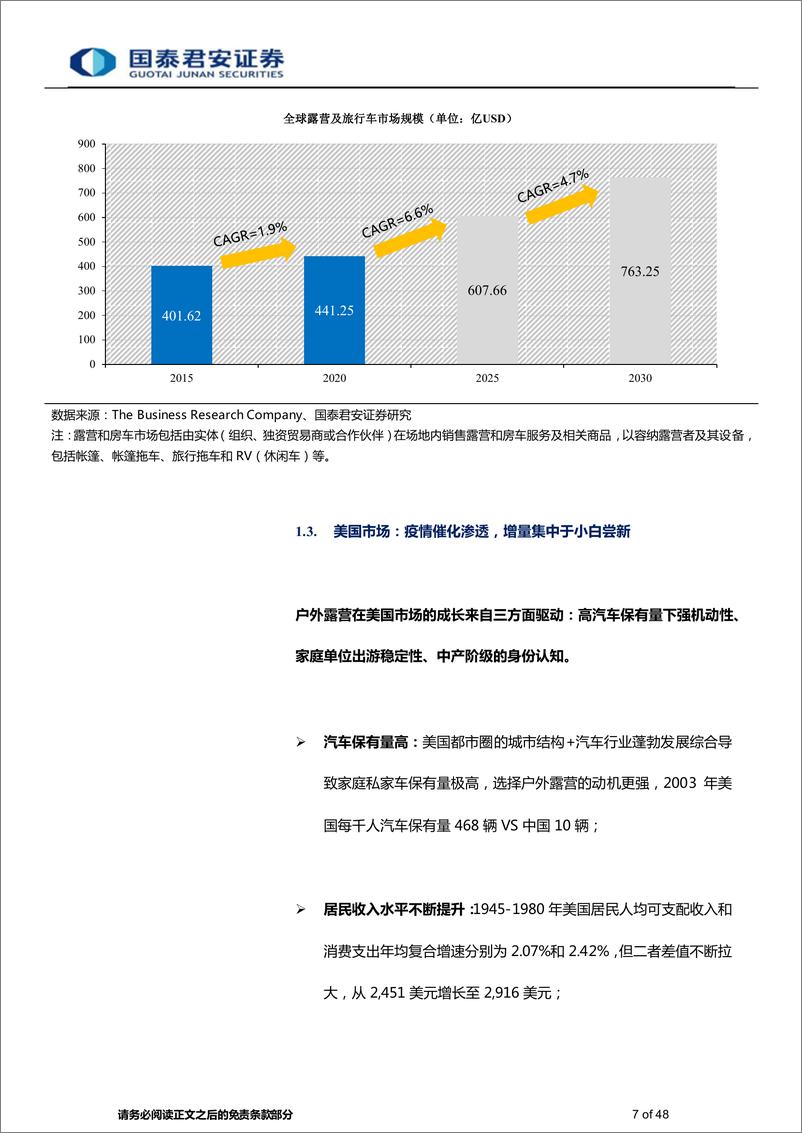 《露营行业报告：时局造英雄，供给定存续-20220616-国泰君安-48页》 - 第8页预览图