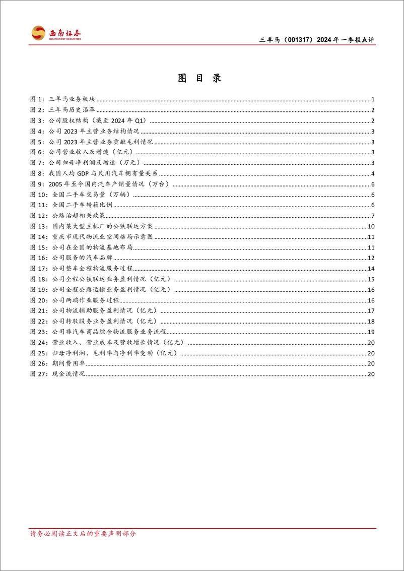 《三羊马-001317.SZ-依托重庆汽车产业，打造公铁联运物流先锋-20240510-西南证券-31页》 - 第3页预览图