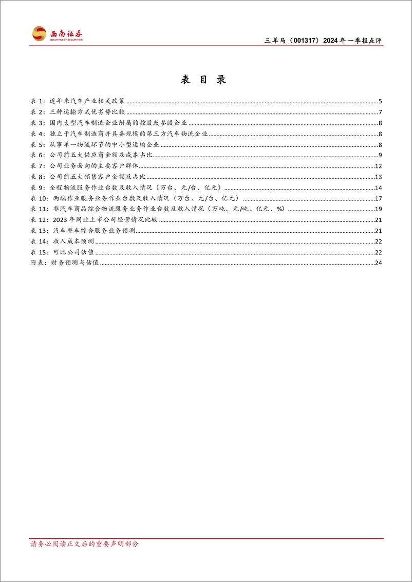 《三羊马-001317.SZ-依托重庆汽车产业，打造公铁联运物流先锋-20240510-西南证券-31页》 - 第4页预览图