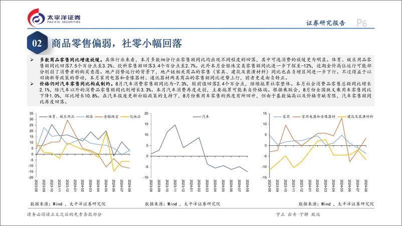 《8月经济数据点评：社零增速小幅回落，制造业仍为投资的主要支撑-240919-太平洋证券-14页》 - 第6页预览图