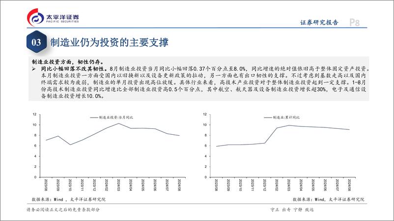 《8月经济数据点评：社零增速小幅回落，制造业仍为投资的主要支撑-240919-太平洋证券-14页》 - 第8页预览图