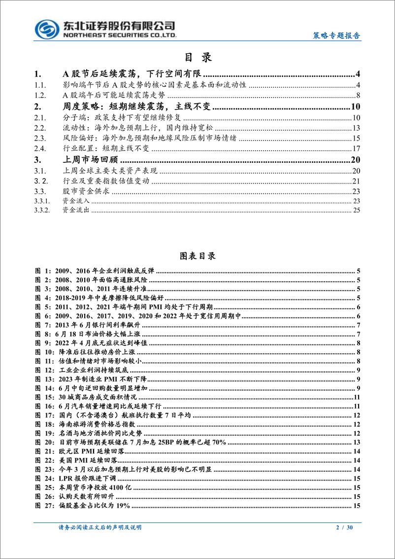 《节后下行空间有限，主线不变-20230625-东北证券-30页》 - 第3页预览图