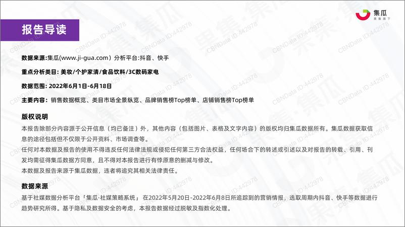 《2022.06-2022抖音快手618大促数据报告-集瓜数据-16页》 - 第3页预览图