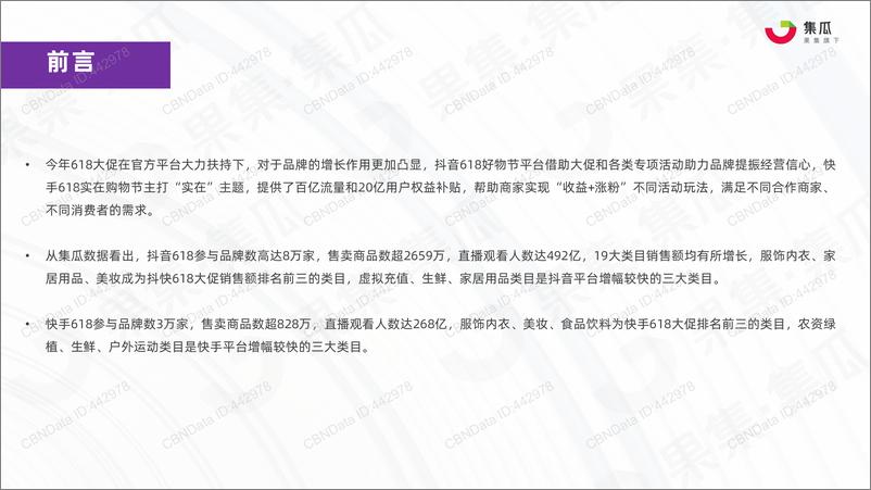 《2022.06-2022抖音快手618大促数据报告-集瓜数据-16页》 - 第4页预览图