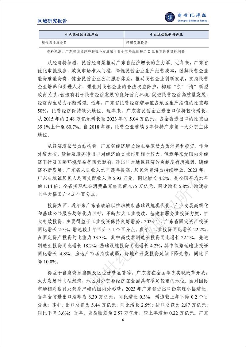 《广东省及下辖各市经济财政实力与债务研究_2024_--新世纪评级》 - 第6页预览图