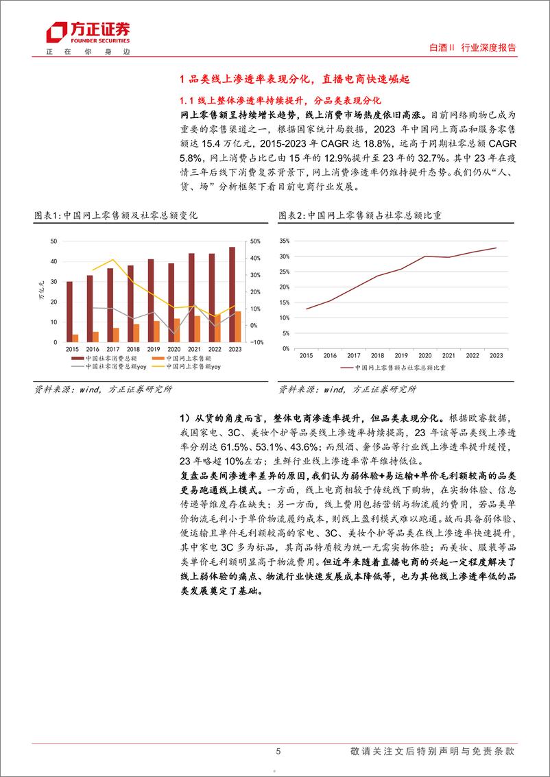 《白酒线上化发展专题报告：酒水线上东风起，大浪淘沙始见金》 - 第5页预览图