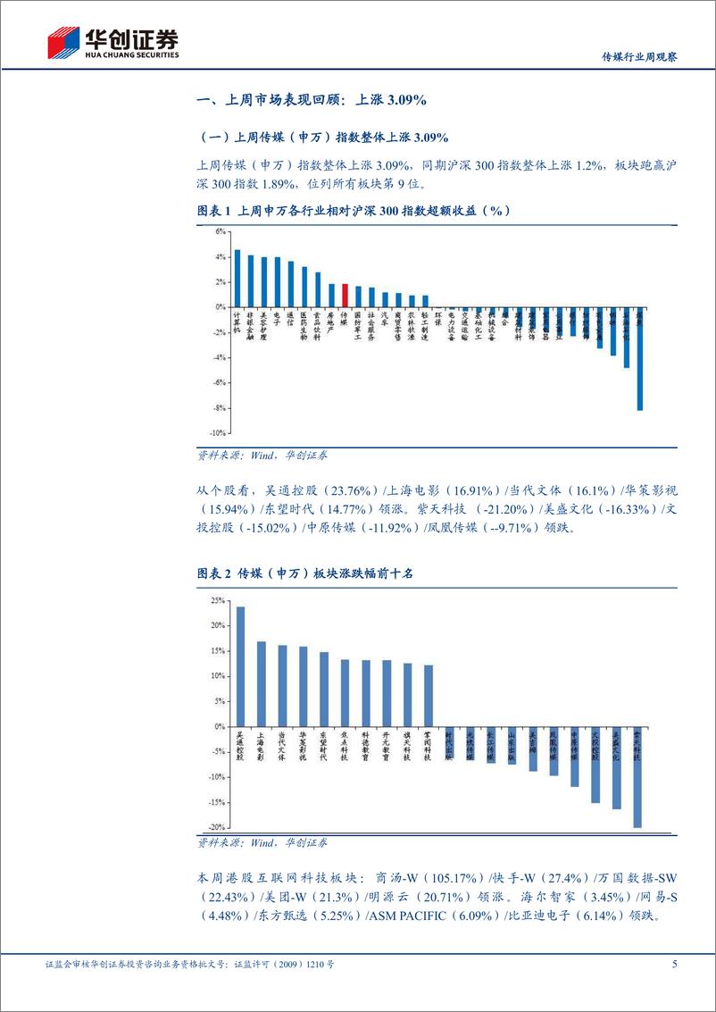 《202405月更新-AI产业趋势向上，国内首个长时长视频大模型Vidu发布演示，关注五一档影视催化》 - 第5页预览图