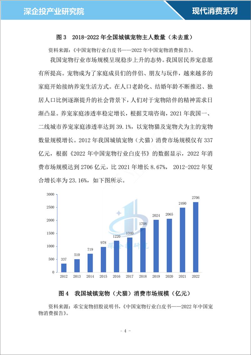 《2024宠物食品行业研究报告-深企投产业研究院》 - 第6页预览图