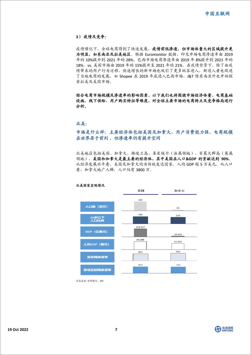 《中国互联网行业：全球电商101，各市场特点及主要选手简介-海通国际》 - 第8页预览图