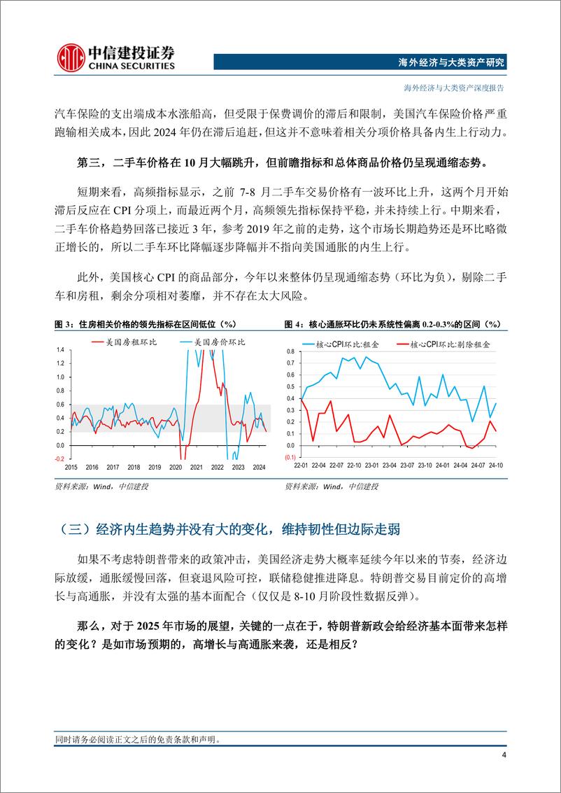 《2025海外年度策略：从预期，跌落现实-241125-中信建投-21页》 - 第5页预览图