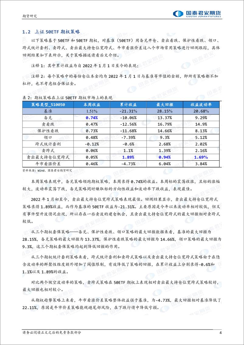 《卖出看跌策略领跑期权策略-20221113-国泰君安期货-15页》 - 第5页预览图