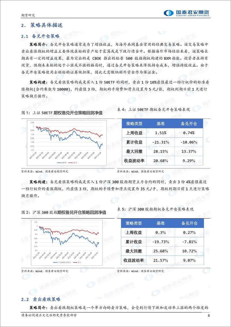 《卖出看跌策略领跑期权策略-20221113-国泰君安期货-15页》 - 第7页预览图