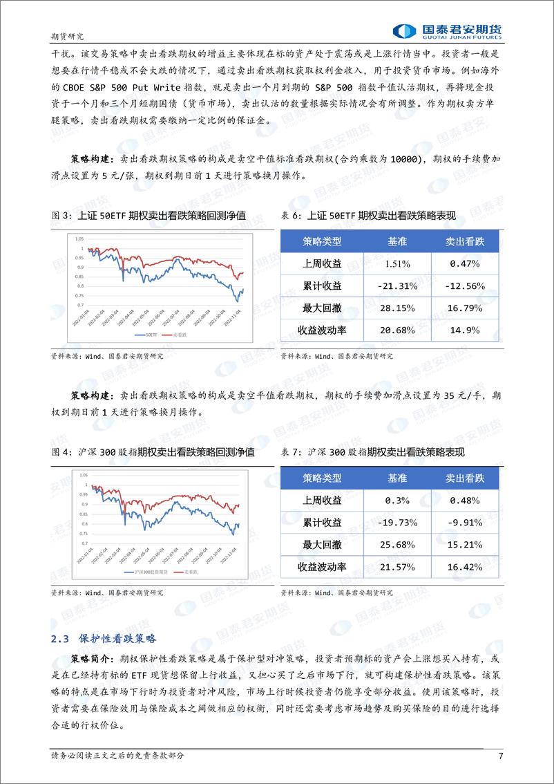 《卖出看跌策略领跑期权策略-20221113-国泰君安期货-15页》 - 第8页预览图