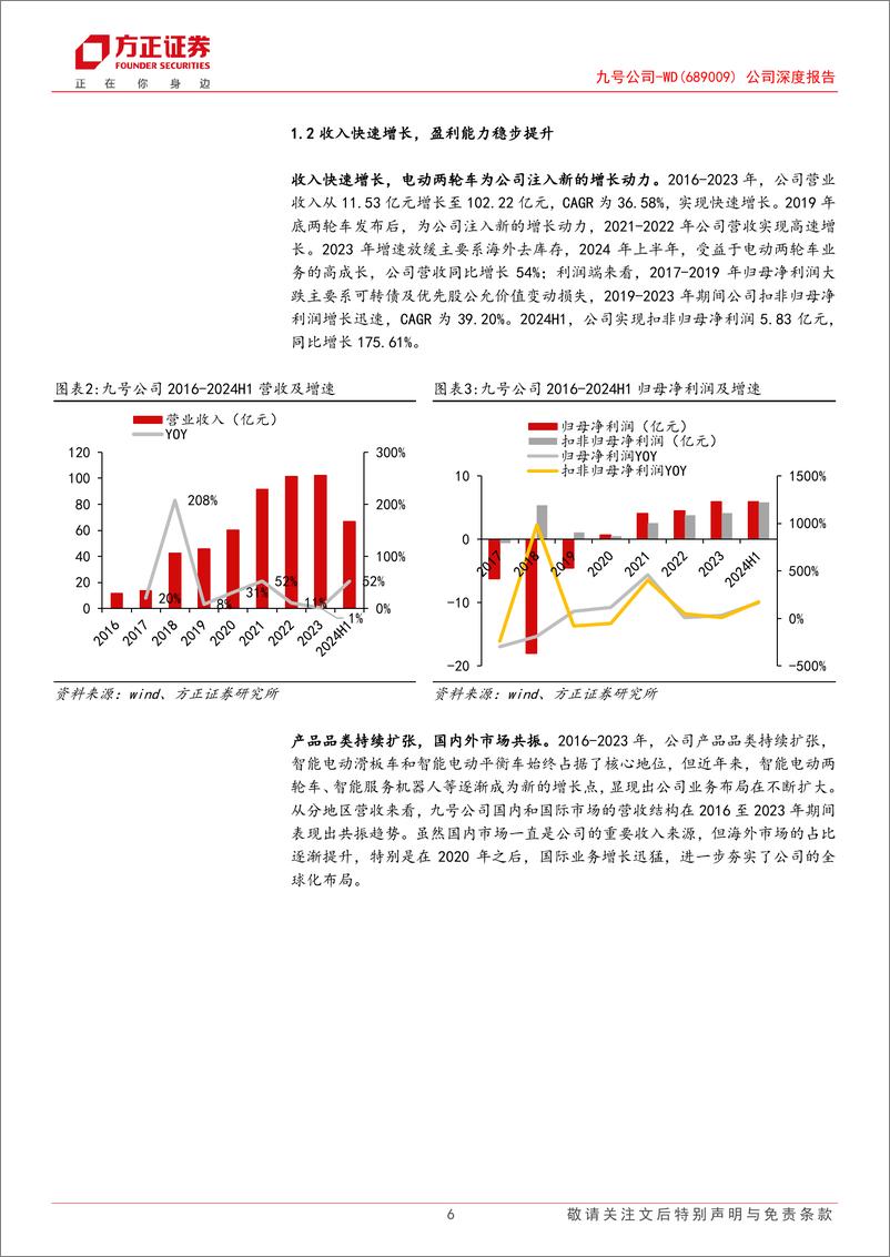 《九号公司(689009)公司深度报告：创新驱动，深耕智能短交通及机器人领域-241201-方正证券-26页》 - 第6页预览图