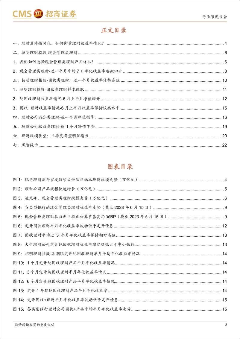 《银行业招明理财指数报2023年6月期：近期理财收益率情况如何？-20230620-招商证券-23页》 - 第3页预览图