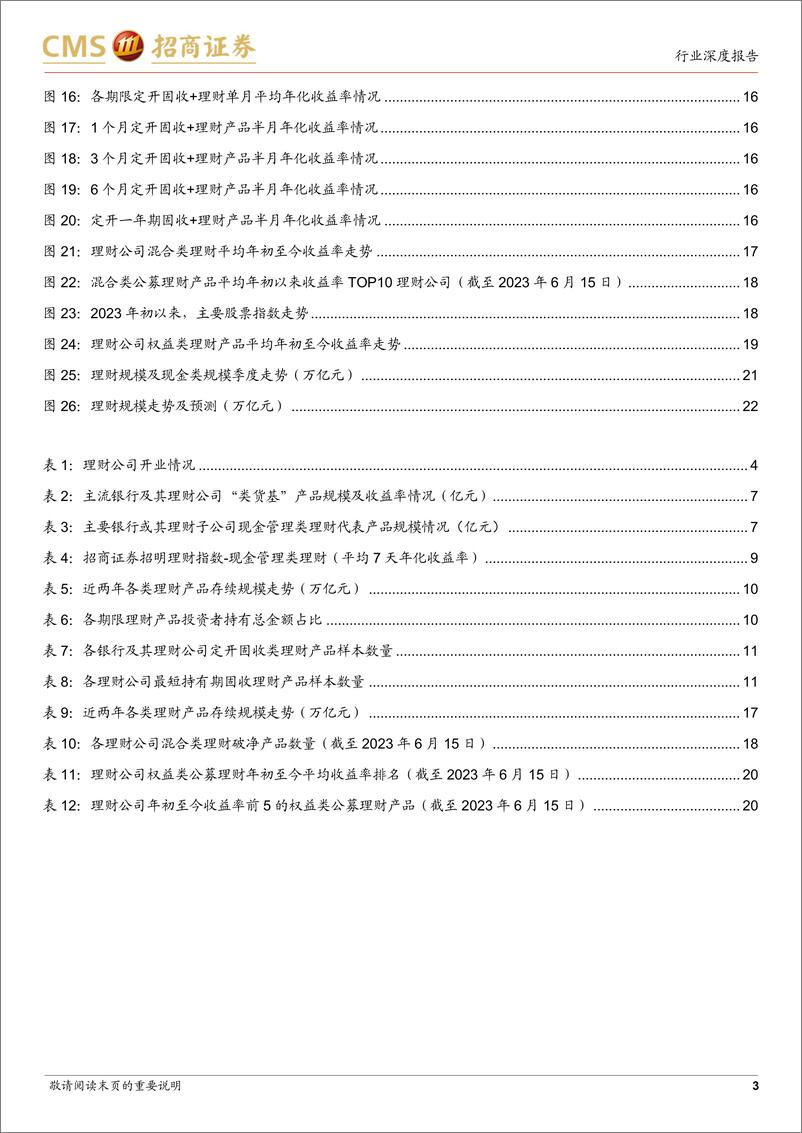 《银行业招明理财指数报2023年6月期：近期理财收益率情况如何？-20230620-招商证券-23页》 - 第4页预览图