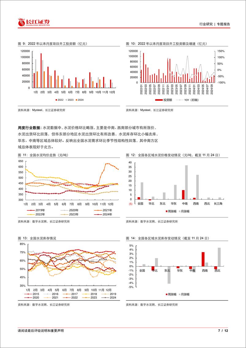 《建筑与工程行业建筑需求研判第一期：基建资金与需求在改善-241125-长江证券-12页》 - 第7页预览图