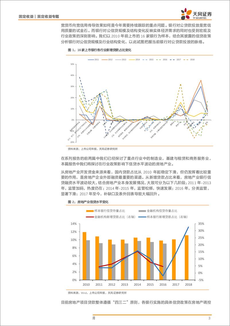 《信用债专题：银行对公信贷有什么变化？~房地产业-20190520-天风证券-11页》 - 第4页预览图