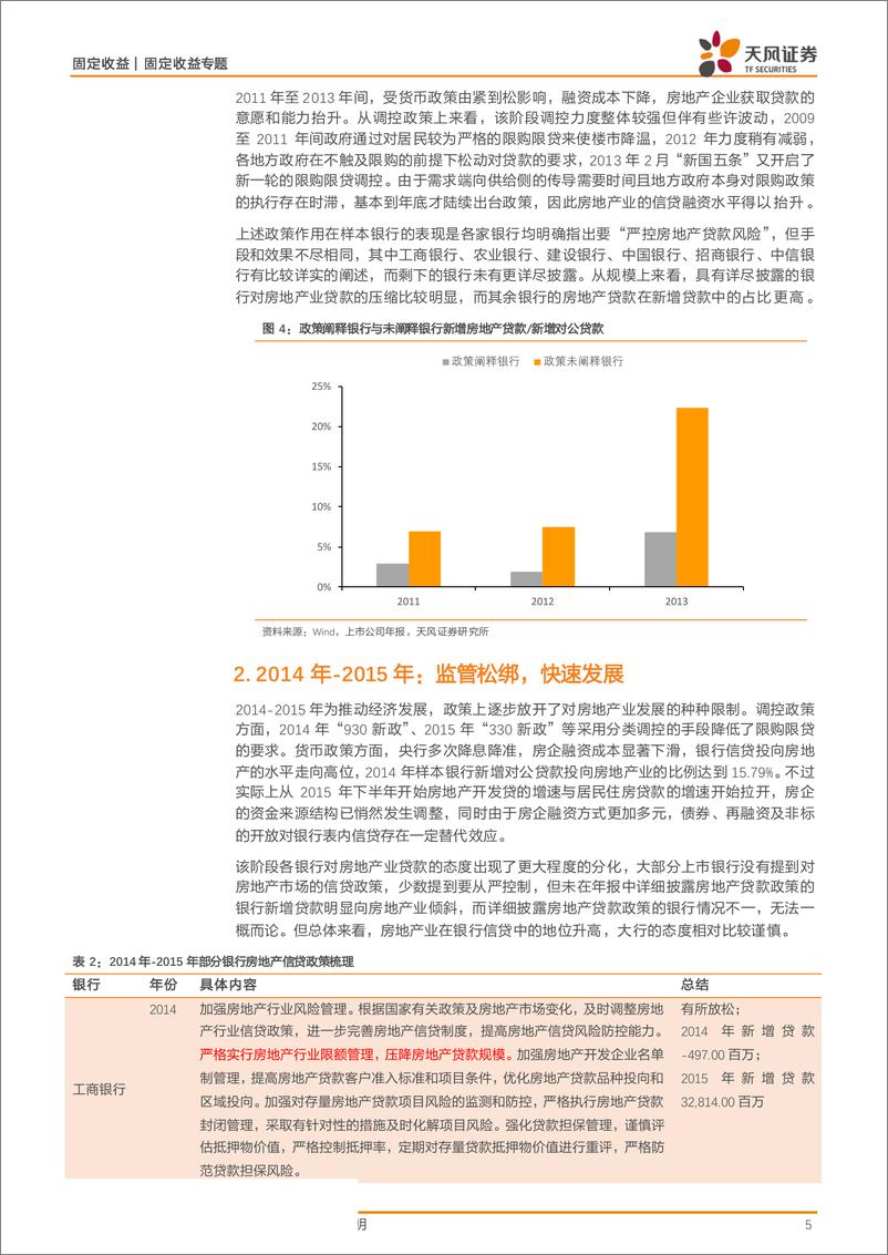 《信用债专题：银行对公信贷有什么变化？~房地产业-20190520-天风证券-11页》 - 第6页预览图