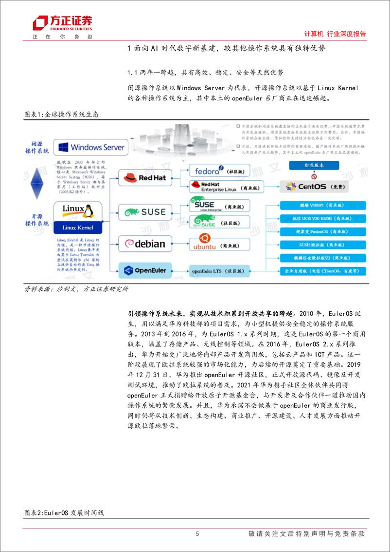 《华为欧拉：AI 时代的数字基础设施全场景操作系统，落地进展乐观》 - 第5页预览图