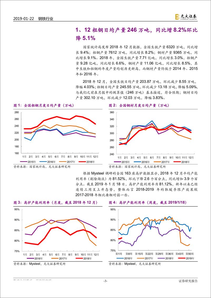 《钢铁行业2018年12月钢铁产量点评：利润下降抑制12月粗钢产量，关注高分红标的-20190122-光大证券-10页》 - 第4页预览图