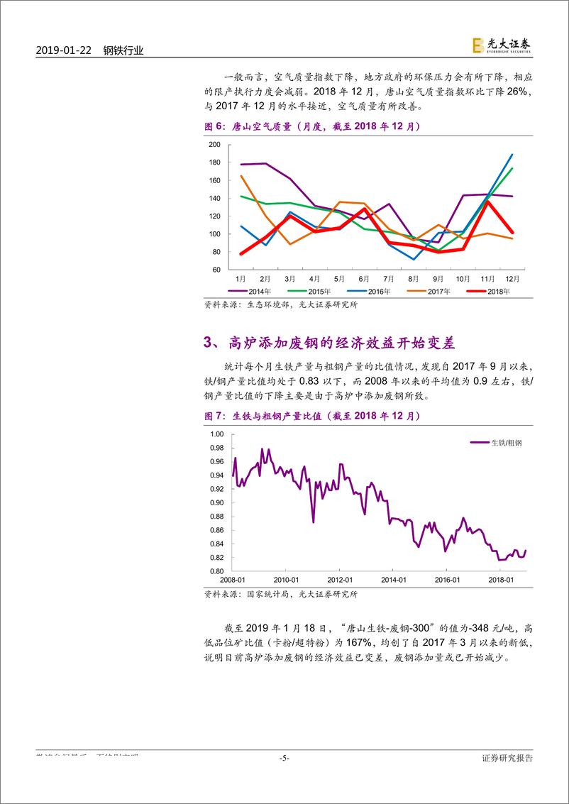 《钢铁行业2018年12月钢铁产量点评：利润下降抑制12月粗钢产量，关注高分红标的-20190122-光大证券-10页》 - 第6页预览图