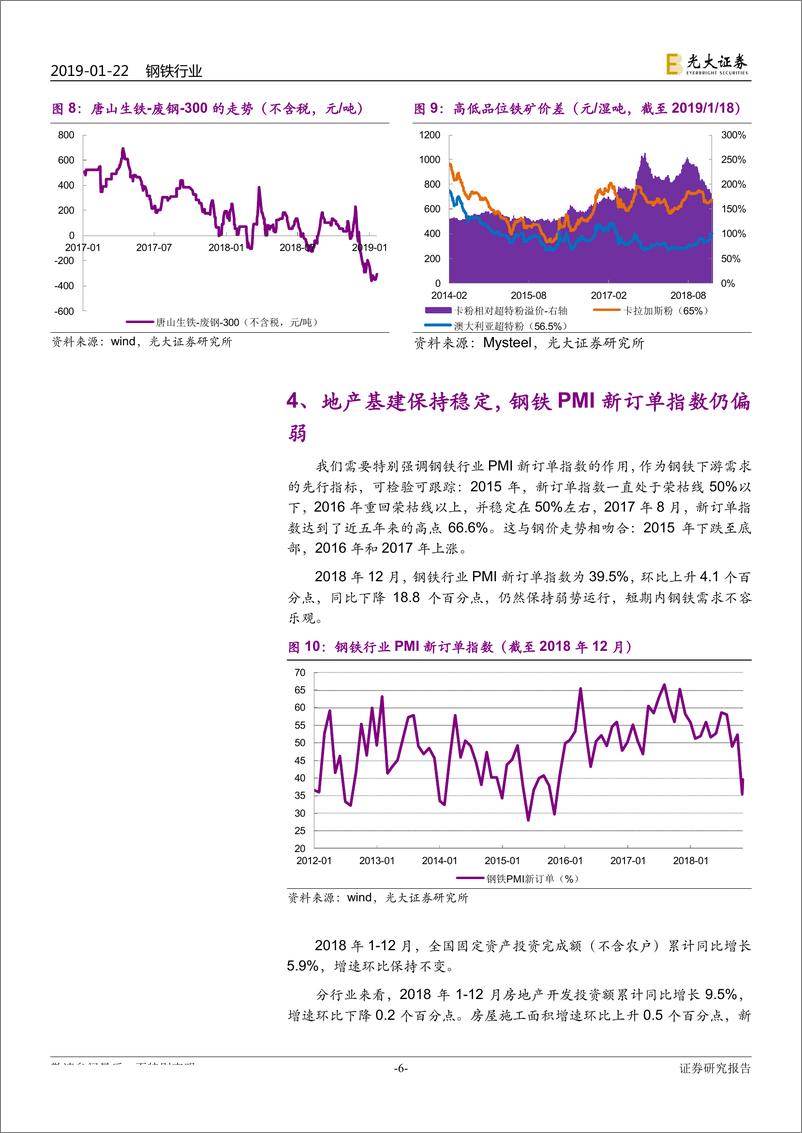 《钢铁行业2018年12月钢铁产量点评：利润下降抑制12月粗钢产量，关注高分红标的-20190122-光大证券-10页》 - 第7页预览图