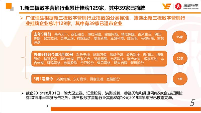 《TMT行业深度报告：从2019年半年报看数字营销行业转型趋势-20190902-广证恒生-36页》 - 第6页预览图