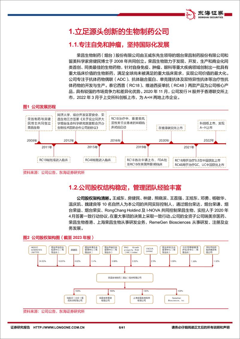 《荣昌生物(688331)公司深度报告：核心产品快速放量，新适应症加速推进-240619-东海证券-41页》 - 第6页预览图