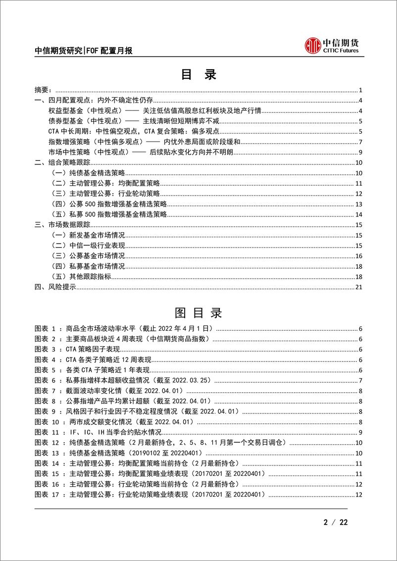 《四月FOF配置月报：内外不确定性仍存，把握结构性机会-20220406-中信期货-22页》 - 第3页预览图