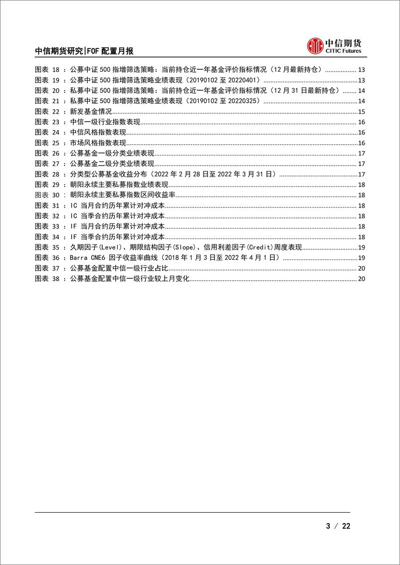 《四月FOF配置月报：内外不确定性仍存，把握结构性机会-20220406-中信期货-22页》 - 第4页预览图