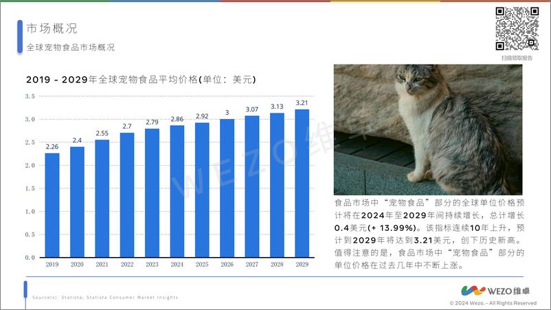 《2024美国宠物食品行业-维卓》 - 第8页预览图