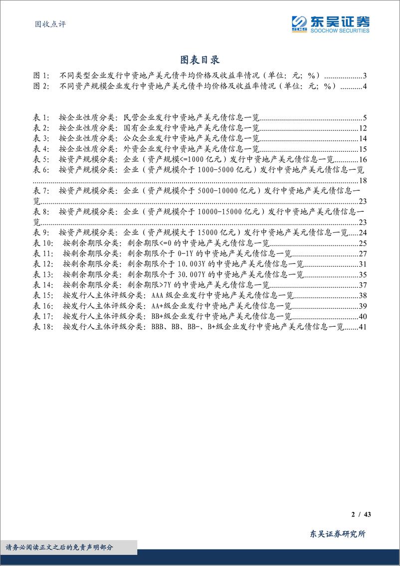 《固收点评：中资地产美元债数据跟踪半月报-20221217-东吴证券-43页》 - 第3页预览图