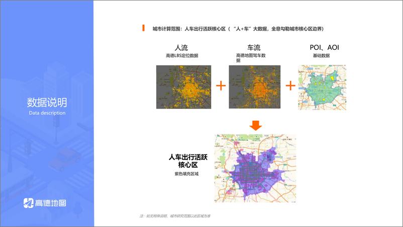 《2022Q2中国主要城市交通分析报告-32页》 - 第6页预览图