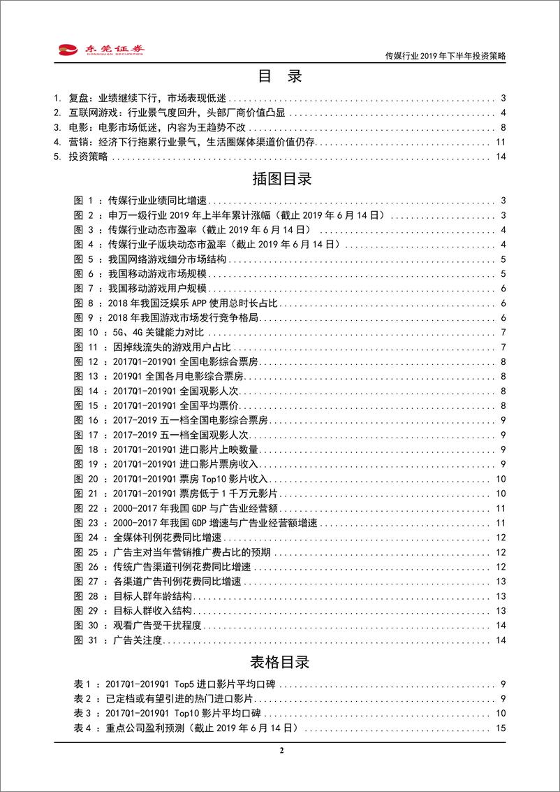 《传媒行业2019年下半年投资策略：互联网游戏景气度回暖，择优关注细分龙头-20190618-东莞证券-16页》 - 第3页预览图