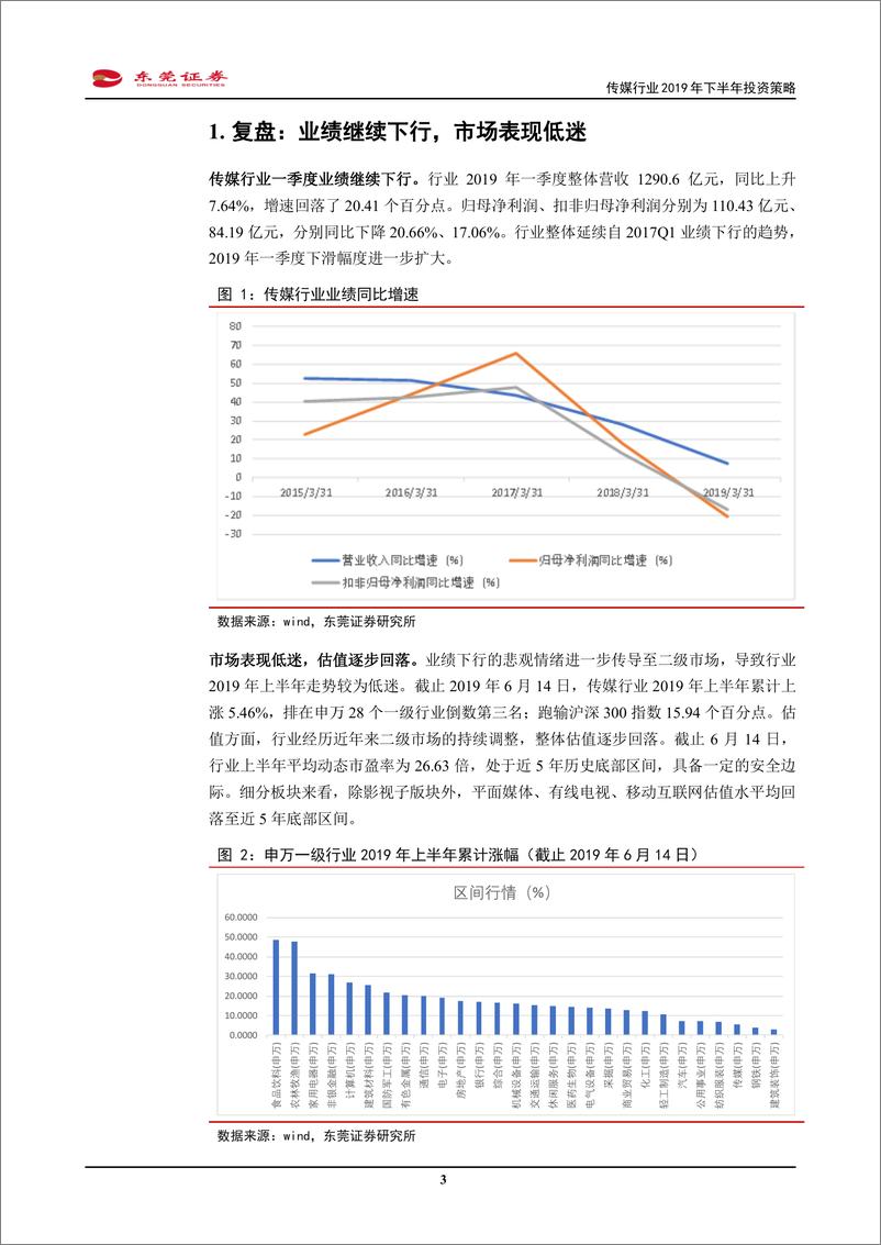 《传媒行业2019年下半年投资策略：互联网游戏景气度回暖，择优关注细分龙头-20190618-东莞证券-16页》 - 第4页预览图