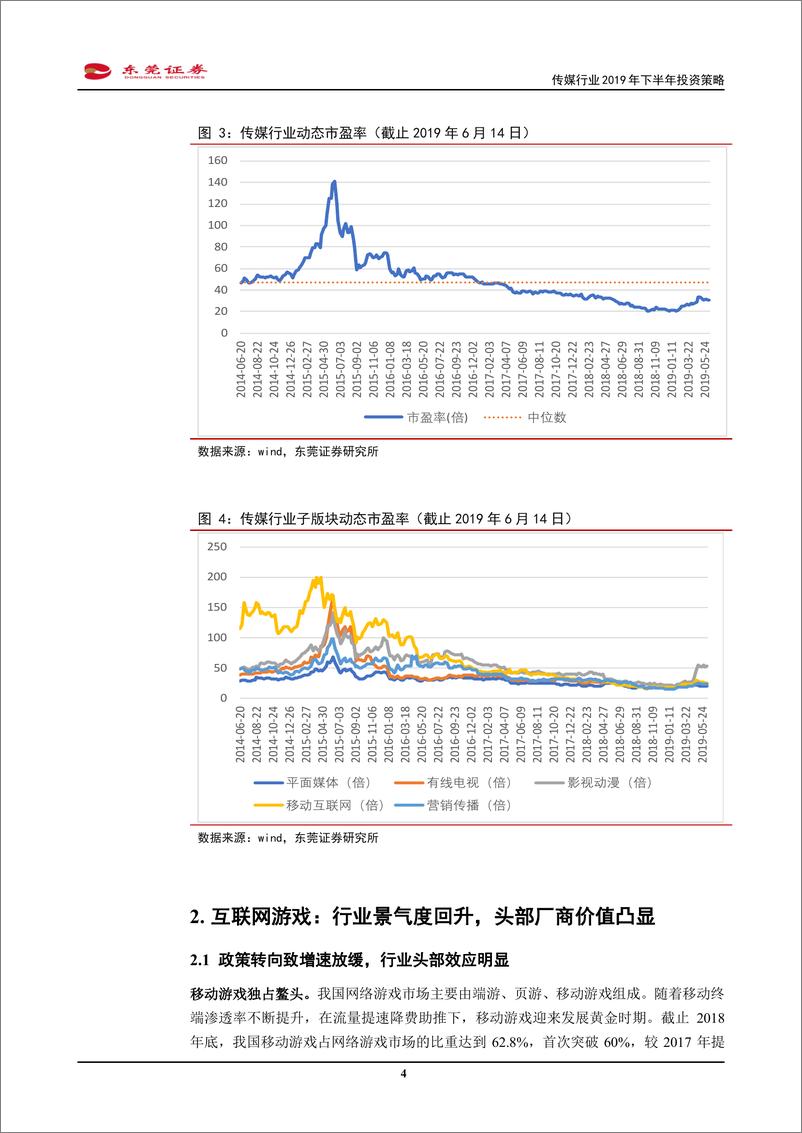 《传媒行业2019年下半年投资策略：互联网游戏景气度回暖，择优关注细分龙头-20190618-东莞证券-16页》 - 第5页预览图