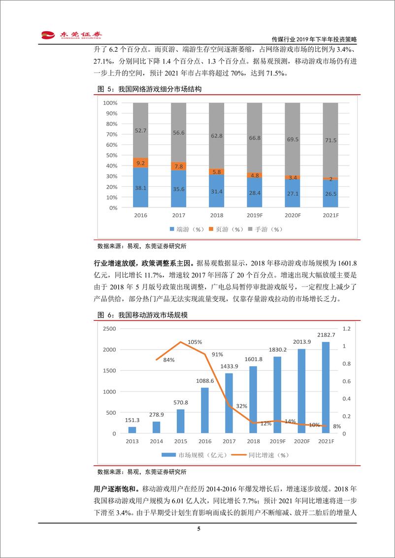 《传媒行业2019年下半年投资策略：互联网游戏景气度回暖，择优关注细分龙头-20190618-东莞证券-16页》 - 第6页预览图