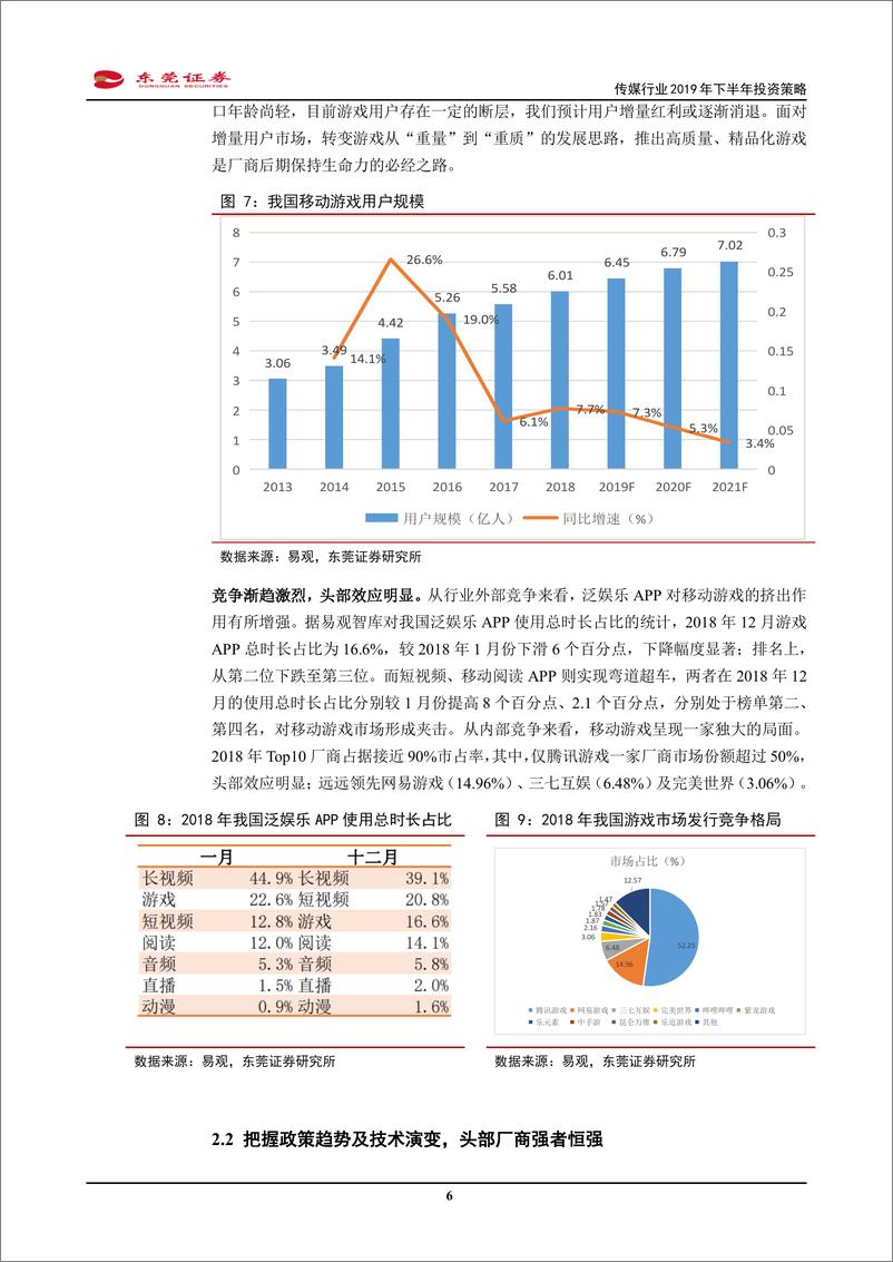 《传媒行业2019年下半年投资策略：互联网游戏景气度回暖，择优关注细分龙头-20190618-东莞证券-16页》 - 第7页预览图