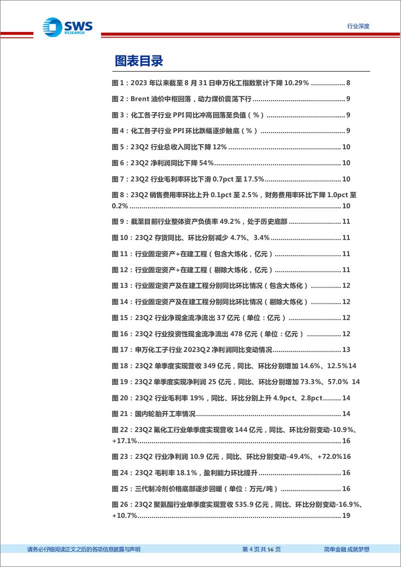 《基础化工行业2023年中报总结：23H1基础化工行业景气回落，23Q2成本压力大幅缓解，产品价差逐步触底-20230905-申万宏源-56页》 - 第5页预览图