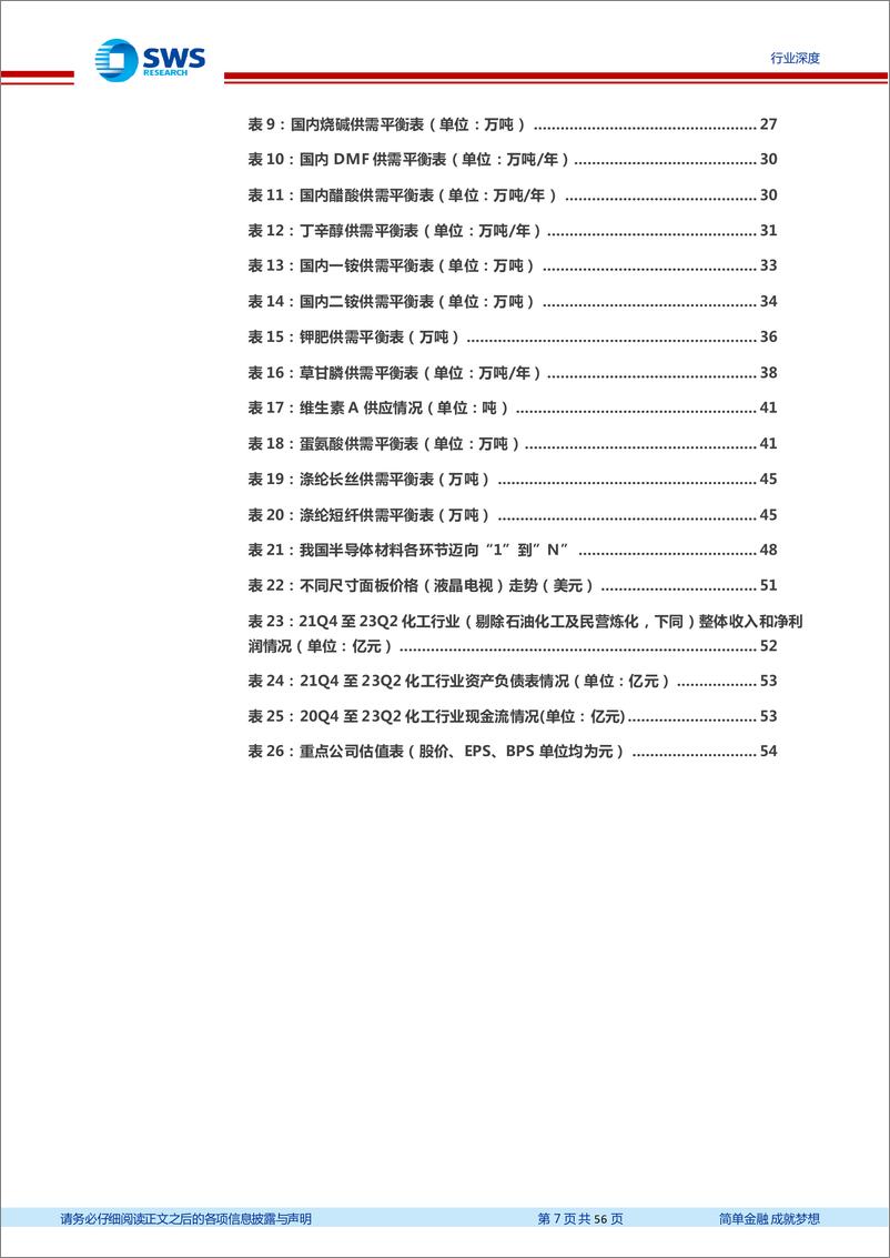 《基础化工行业2023年中报总结：23H1基础化工行业景气回落，23Q2成本压力大幅缓解，产品价差逐步触底-20230905-申万宏源-56页》 - 第8页预览图