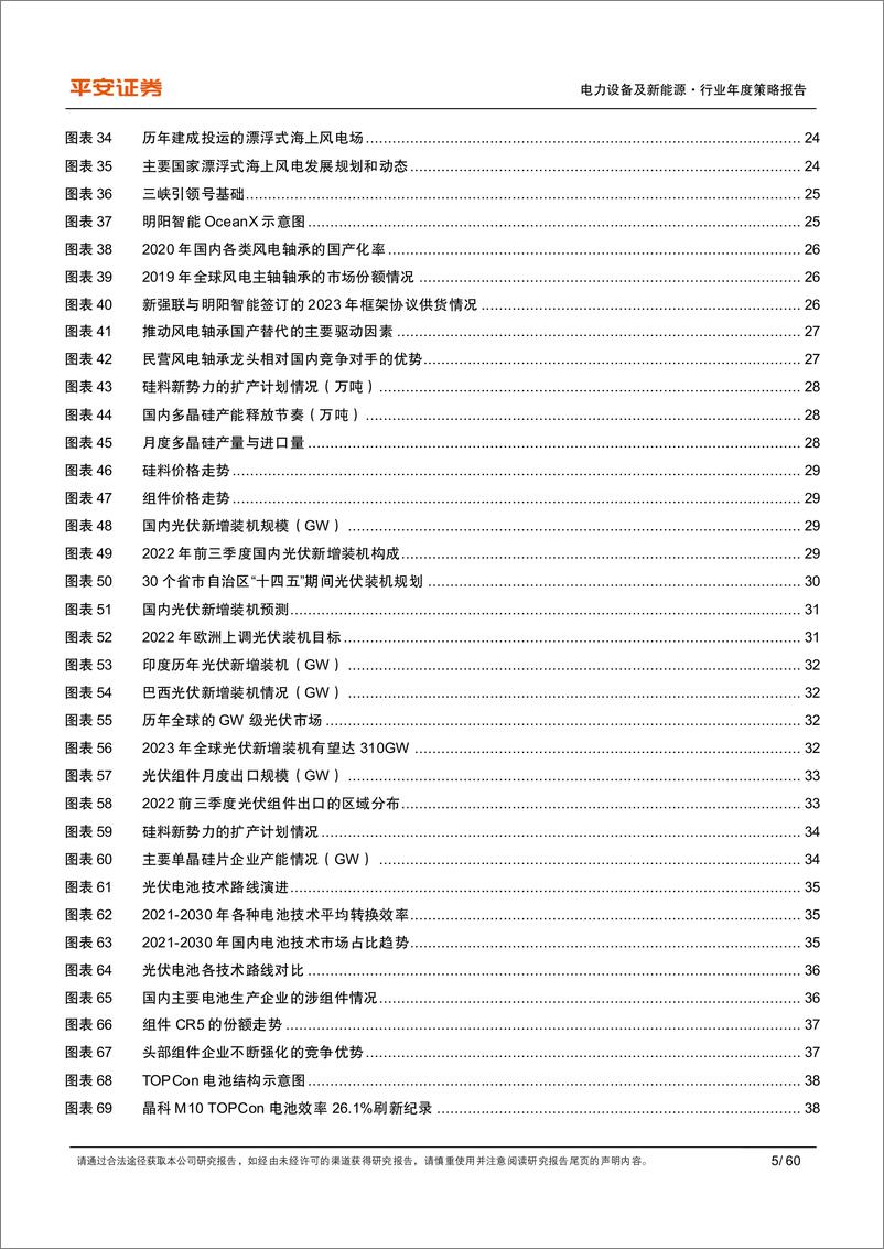 《电力设备及新能源行业2023年度策略报告：兼顾业绩与成长空间，优选海风、储能与光伏新型电池-20221205-平安证券-60页》 - 第6页预览图