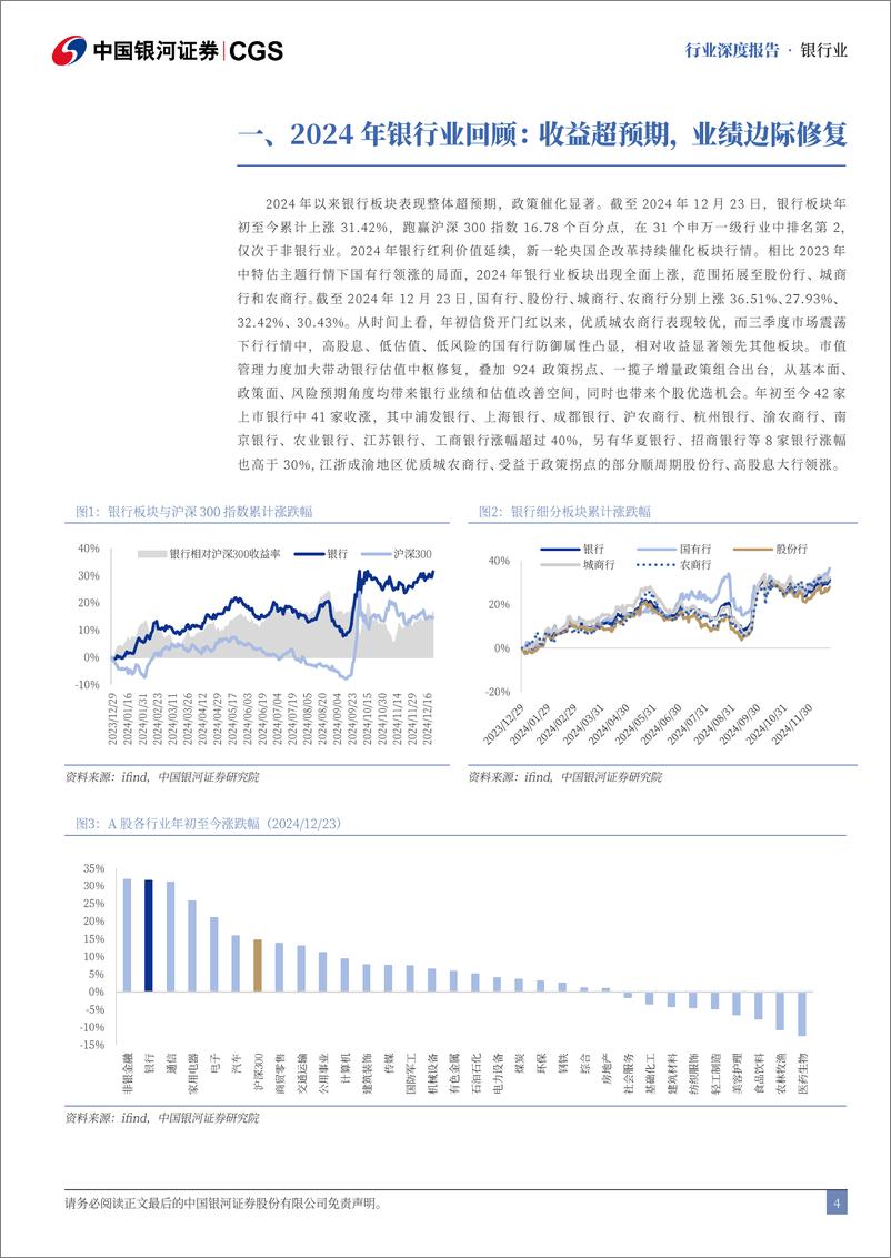 《银行业2025年投资策略：紧握红利锚，掘金转型低位区-银河证券-241231-48页》 - 第4页预览图