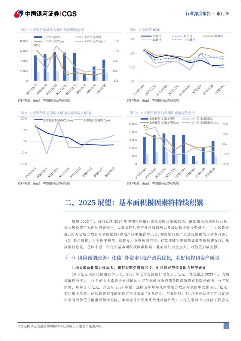 《银行业2025年投资策略：紧握红利锚，掘金转型低位区-银河证券-241231-48页》 - 第7页预览图