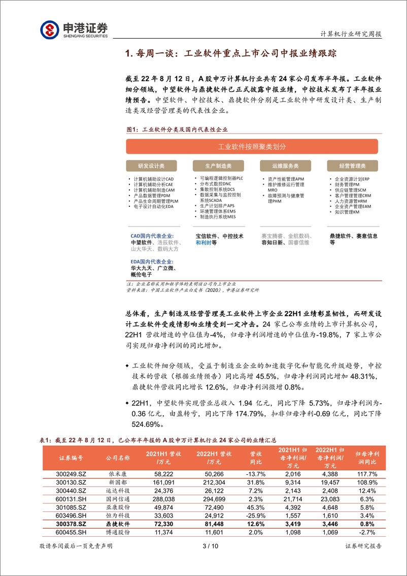 《计算机行业研究周报：工业软件重点上市公司中报业绩跟踪》 - 第3页预览图