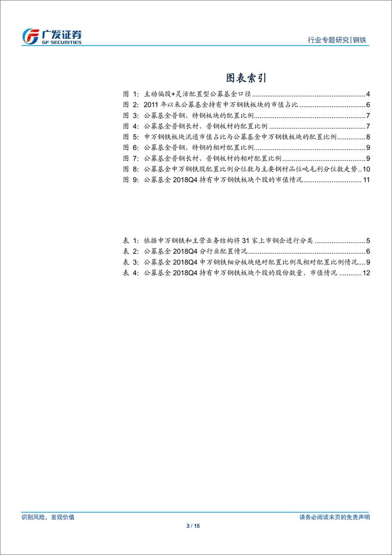 《钢铁行业公募基金持仓分析一：2018Q4公募基金钢铁配置比例0.17%、环比降0.35Pct，低配格局深化-20190129-广发证券-15页》 - 第4页预览图