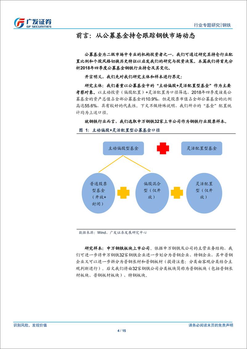 《钢铁行业公募基金持仓分析一：2018Q4公募基金钢铁配置比例0.17%、环比降0.35Pct，低配格局深化-20190129-广发证券-15页》 - 第5页预览图